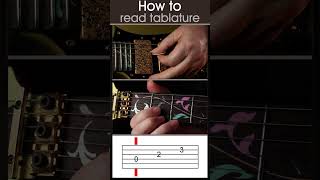 Left Handed guitar lesson.  How to read guitar tablature or tab #guitarlesson #lefthandedguitar