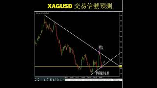 XAGUSD 白銀外匯交易分析 #xagusd #白銀 #大宗商品