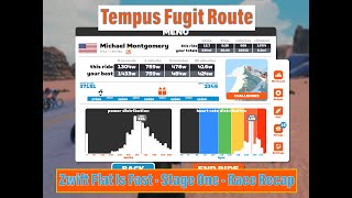 Zwift Race Recap: Battling It Out on Tempus Fugit | Flat is Fast Series, drama in Cat B