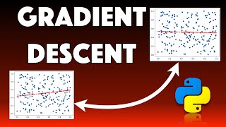 Gradient Descent implemented in Python [Machine Learning tutorial I]