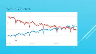 Python programming for SMART JUNIORS!!!
