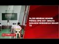 #BuletinUKAS IBAN EDISI NGALIH HARI 2 MAC 2022