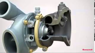 Gasoline DualBoost Turbo - Honeywell Turbo Technologies