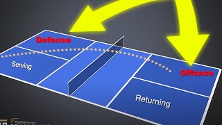 Dominate Pickleball's 3rd Shot Drop Using This Advanced, Pro-Level Pickleball Drill