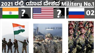 2021 ರಲ್ಲಿ ಯಾವ ದೇಶದ Military No.1 | Top 10 Ep 01