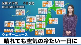 【12月5日(日)の天気予報】晴れても空気の冷たい一日に