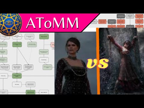 Quest Design 101 – Rhea Newton (Beyond Skyrim) // AToMM July 2021