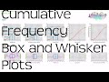 Cumulative Frequency and Box and Whisker Plots | Revision for Maths GCSE and IGCSE