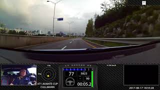 RN #1 Onboard video Street Mode Runs, AVANTE CUP, 00:07.847