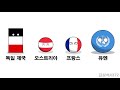 독일 제국의 역습 6 countryball