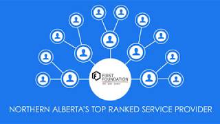 First Foundation Financial Consumer Choice Awards Winner