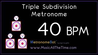 Triple subdivision metronome at 40 BPM MetronomeBot