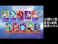 【ポケモンユナイト】～レート1600～絶望