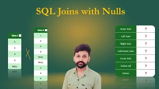 SQL Joins with NULL Values | Inner, Outer, Left, Right & Cross Joins | Data Engineering Interviews