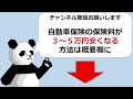 【期待】内燃機関の救世主 水素エンジンの仕組みや歴史を解説