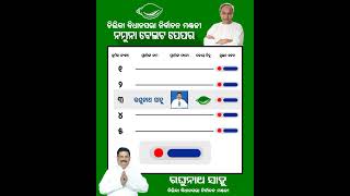 ମେ ୨୫ ତାରିଖ ଦିନ ଆମ ପ୍ରିୟ ନେତା ରଘୁନାଥ ସାହୁଙ୍କୁ ଶଙ୍ଖ  ଚିହ୍ନରେ ଭୋଟ ଦେଇ ଜୟଯୁକ୍ତ କରନ୍ତୁ....#raghunathsahu