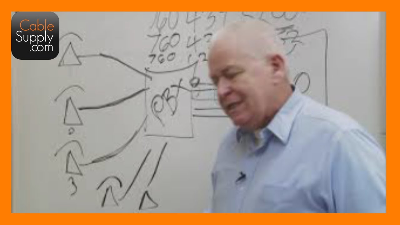 Telecommunications Basics Part 3 Youtube