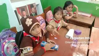 Video Praktik Pembelajaran UKIN PPG DALJAB ANGKATAN 1 2023 - UHAMKA - Kelas  2 SD