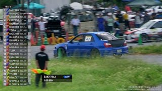 2016 EXCITING GYMKHANA Rd.8 in 沖縄カートランド