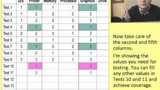 BBST Test Design 6B: Combination Testing