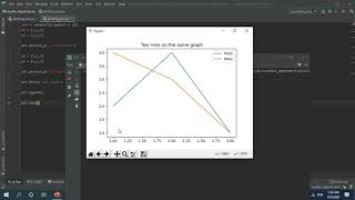 Week 6 Plotting with Matplotlib and Numpy Python