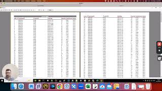 Reports 29 Creating Excel Pivot Tables | Advanced ETL Processor Tutorial 🎥