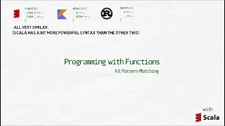 Programming with Functions #3 - Pattern Matching