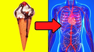 This Is What Happens To Your Body When You Quit Sugar  ( Wellness 101 )