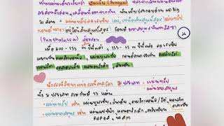 โครงสร้างโลกเเละการเปลี่ยนเเปลงทางธรณีวิทยา