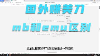 国外广告联盟lead行业不可错过入手流程，emu和media buy到底有什么区别？