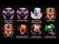 Scary Clown Pennywise, IT Horror Clown, Scary Horror Clown Survival, Death Park, Death Park 2....