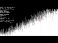 Hybrid Comb Sort