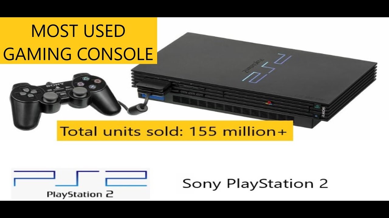 Most USED Gaming Console - YouTube