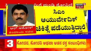 Anti Conversion Bill |ಪರಿಷತ್ ಕಲಾಪ ಆರಂಭ; ಮತಾಂತರ ಕಾಯ್ದೆ ಚರ್ಚೆಗೆ ಅವಕಾಶ ಕೇಳಿದ ಕಾಂಗ್ರೆಸ್ ಮುಖಂಡ