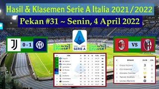 Hasil Liga Italia Tadi Malam: JUVENTUS vs INTER MILAN | Klasemen Serie A Italia 2022 Pekan 31