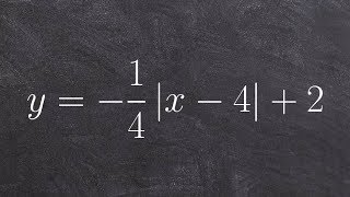 How to graph a absolute function using a table