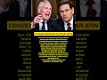 Trump’s Iran Claims Run Into Chris Van Hollen’s Senate Pushback