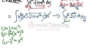Integral Using Substitution (Tough)