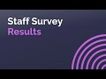 Staff Survey Results Video Template (Editable)