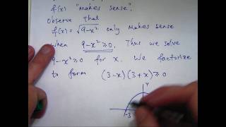 Domain and range of a function. Chris Tisdell UNSW Sydney