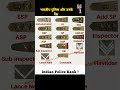 क्या आपको भारतीय पुलिस और उनके रैंक के बारे में पता है rank of indian police 🚨 short trending