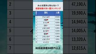 みんな意外と知らない？超富裕層が多い国ランキング＃富裕層＃お金持ち＃新NISA＃ETF＃おすすめ株＃おすすめ＃配当金＃貯金＃貯金額＃老後の備え＃株主優待＃インフレ＃投資＃株式投資＃大富豪＃ランキング