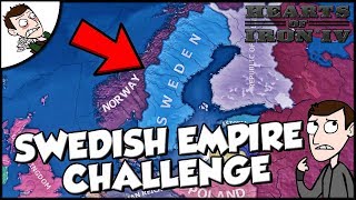 Hearts of Iron 4 HOI4 Sweden Controls the Baltic Challenge