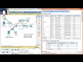 11.4.1.2 Packet Tracer - Skills Integration Challenge