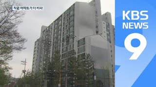 같은 아파트서 상승률 8배 차이? ‘들쑥날쑥 공시가’ 불신 잇따라 / KBS뉴스(News)