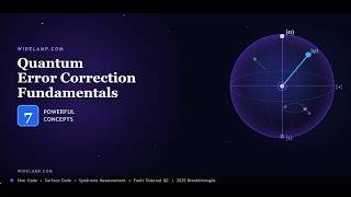 Quantum Error Correction Explained: 7 Concepts Every Developer Must Know #QEC