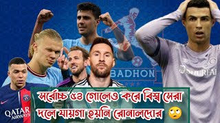 ৫৪ গোল করেও বিশ্ব সেরা একাদশের তালিকায় নাম রোনালদোর @mayajal.2280