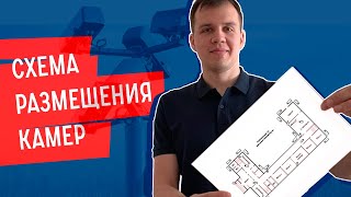 СХЕМА РАЗМЕЩЕНИЯ КАМЕР видеонаблюдения на объекте. Как выбрать места расположения камер.