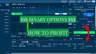 Are Nadex Binary Options Profitable In 2024