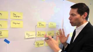 Sequence Activities Demonstration